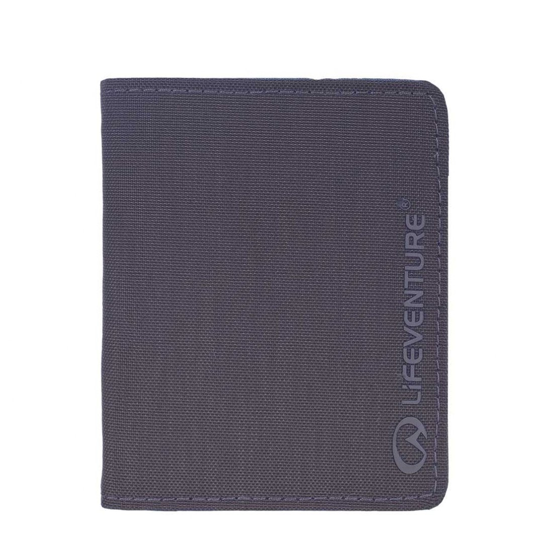 RFiD Wallet - variant[Navy]